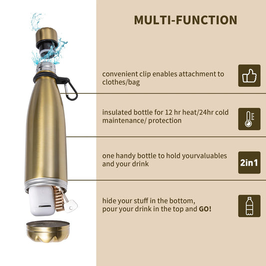 SecretBottle™ – Water Bottle with Hidden Safe Compartment